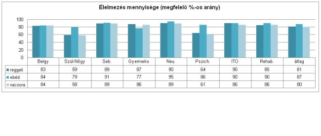 makoi_kh_elelmez_menny_82_2009082792910_836.JPG