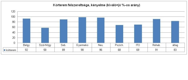 makoi_kh_korterem_felszer_378_2009082792910_947.JPG