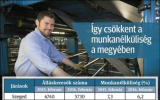 Csökkent a munkanélküliség az elmúlt egy évben Csongrád-megyében